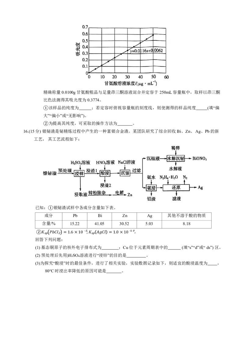 2025陕西省安康市高三上学期开学联考化学+答案_2024-2025高三（6-6月题库）_2024年09月试卷_09122025陕西省安康市高三上学期开学联考
