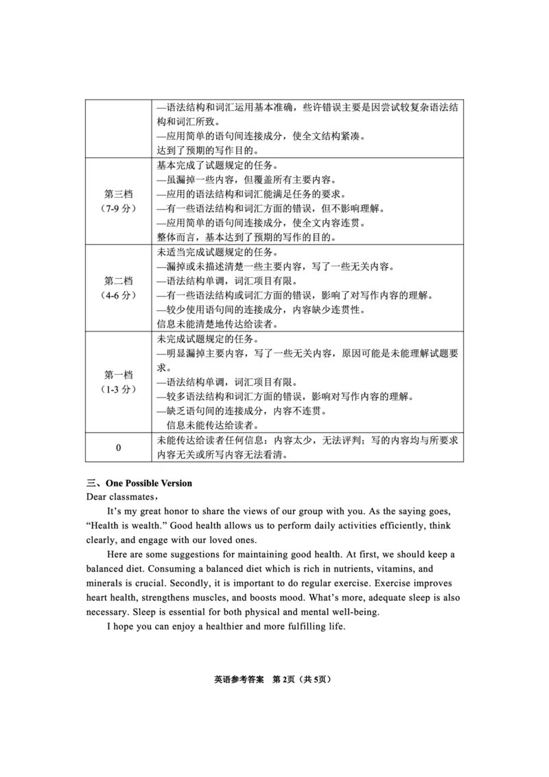 2024年毕节市高二年级期末联考+英语参考答案_2024-2025高三（6-6月题库）_2024年07月试卷_2407162024年贵州省毕节市高二年级期末联考
