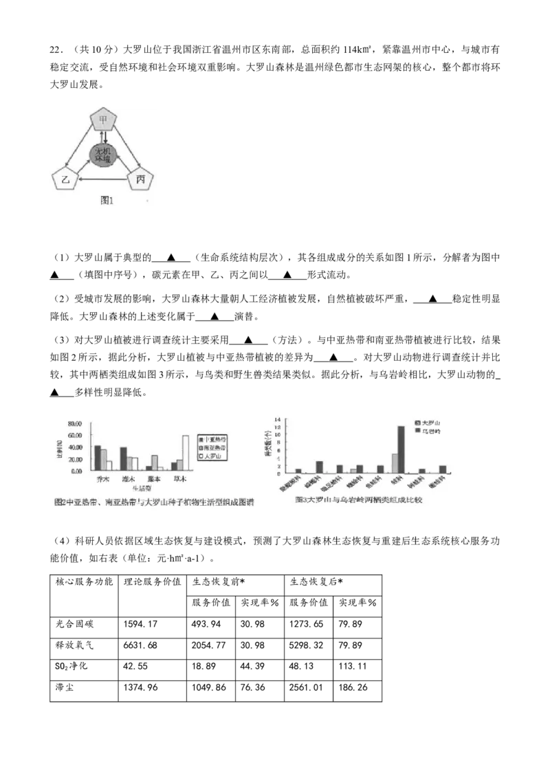 江苏省南通市海安高级中学2023&mdash;2024学年高三下学期第二次模拟考试生物试题(1)_2024年4月_024月合集_2024届江苏南通海安高级中学高三下第二次模拟考试