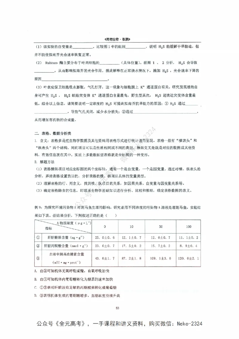 2024张鹏二轮复习讲义_2024-2025高三（6-6月题库）_2024年09月试卷_张鹏