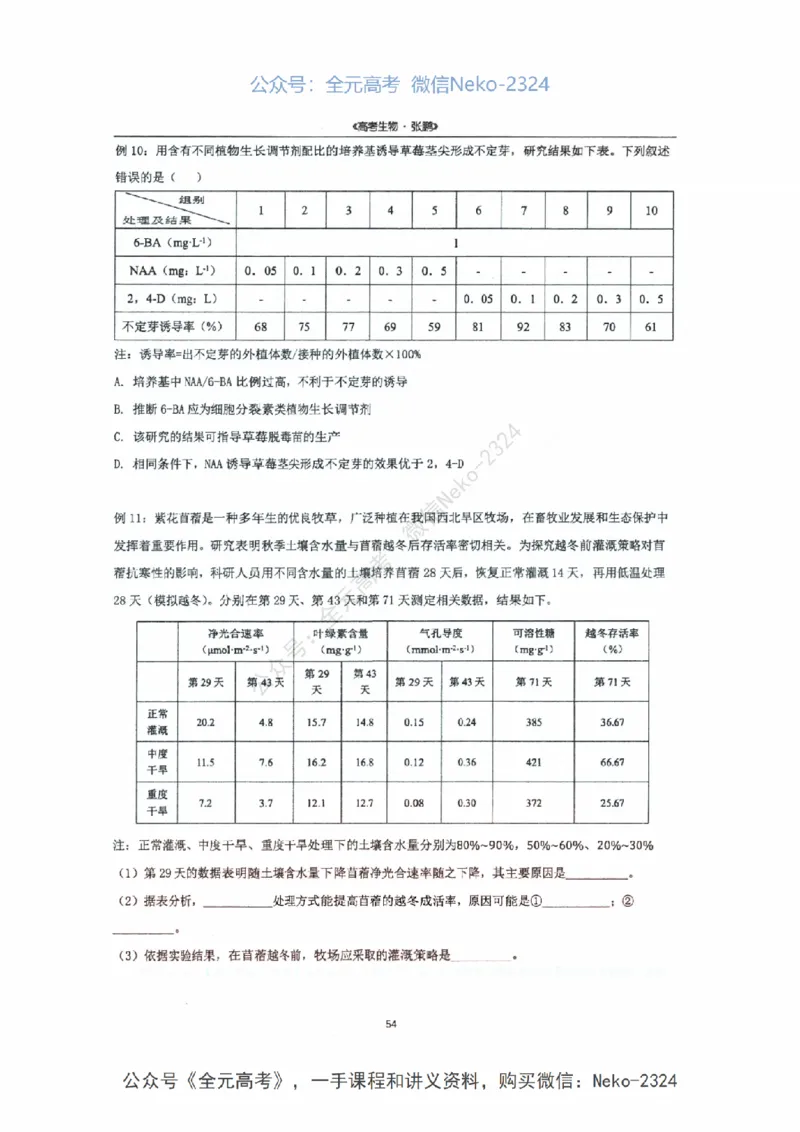 2024张鹏二轮复习讲义_2024-2025高三（6-6月题库）_2024年09月试卷_张鹏