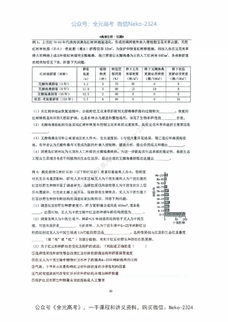 2024张鹏二轮复习讲义_2024-2025高三（6-6月题库）_2024年09月试卷_张鹏