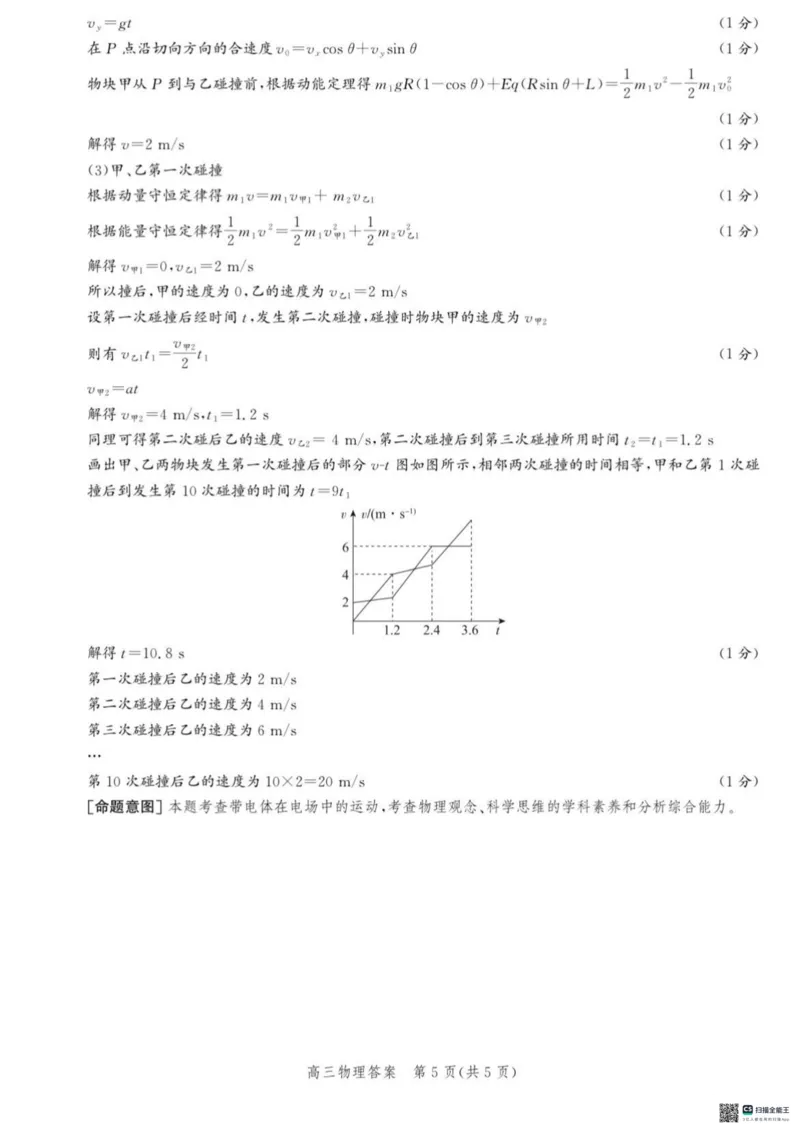 河北省沧衡名校联盟2023-2024学年高三下学期模拟考试（期中）物理试题+答案(1)_2024年5月_025月合集_2024届河北沧衡名校联盟高三下学期模拟考试（期中）