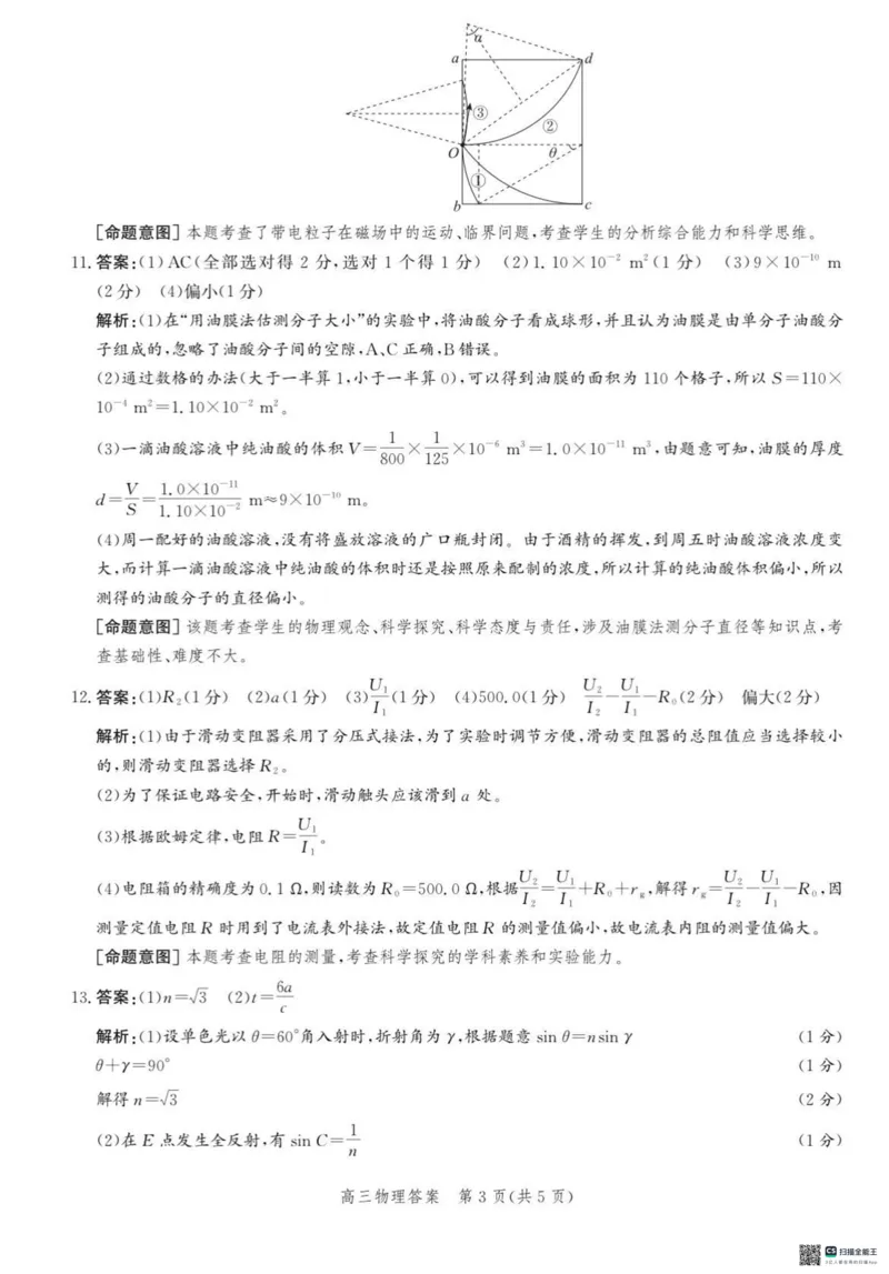 河北省沧衡名校联盟2023-2024学年高三下学期模拟考试（期中）物理试题+答案(1)_2024年5月_025月合集_2024届河北沧衡名校联盟高三下学期模拟考试（期中）