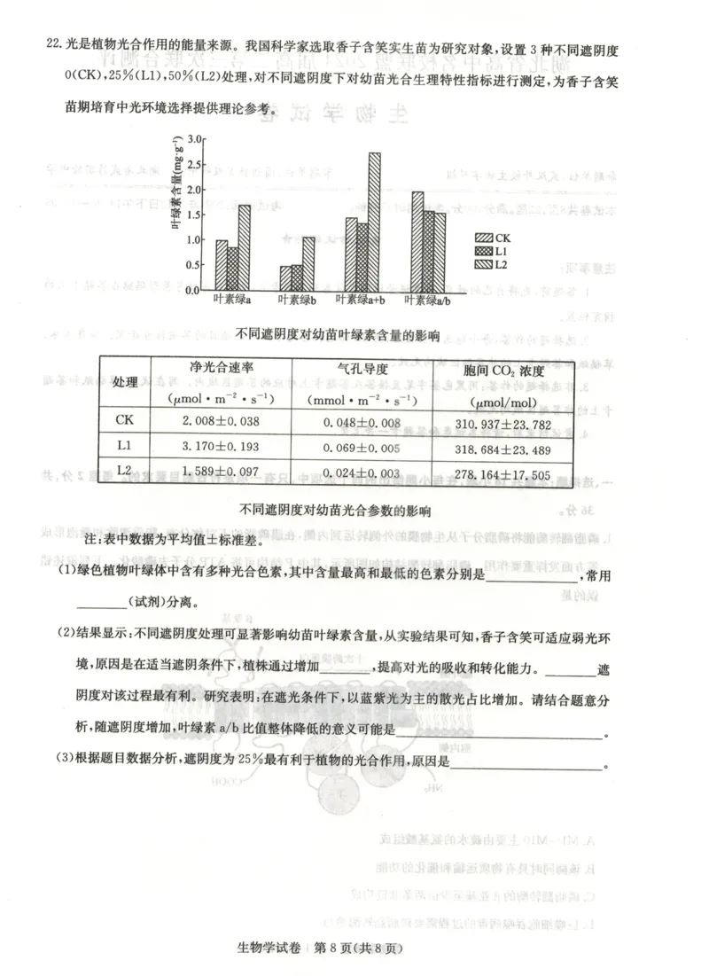 湖北省高中名校联盟2024届高三第三次联考综合测评生物_2024年2月_01每日更新_04号_2024届湖北省圆创高中名校联盟高三第三次联考综合测评
