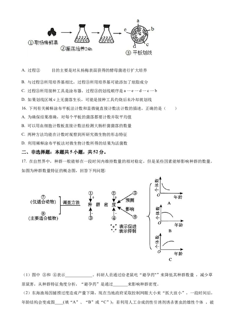 云南省楚雄彝族自治州2024-2025学年高二下学期3月月考生物试题Word版无答案_2024-2025高二（7-7月题库）_2025年05月试卷_0508云南省楚雄彝族自治州2024-2025学年高二下学期3月月考试题