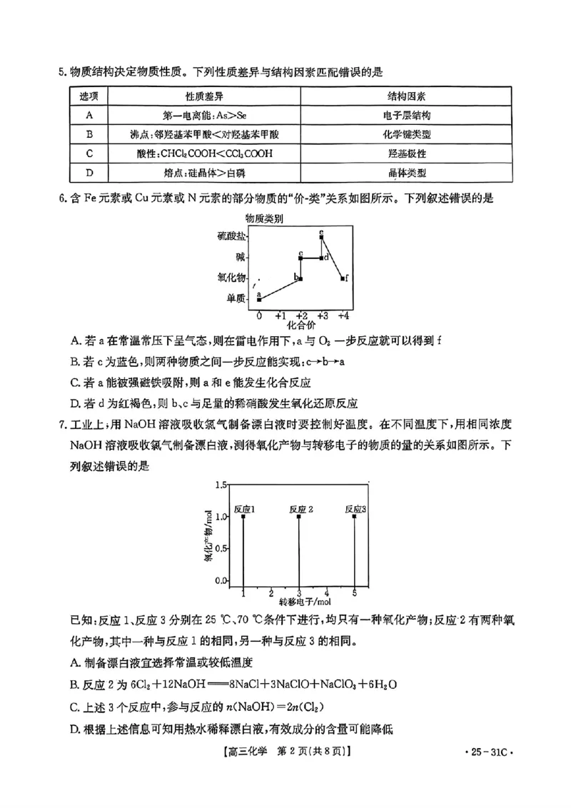 2025届广东省金太阳高三上学期9月联考（25-31C）-化学_2024-2025高三（6-6月题库）_2024年10月试卷_10032025届广东省金太阳高三上学期9月联考（25-31C）