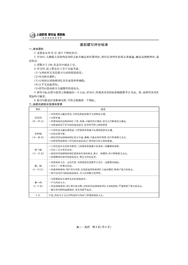 2025届江西省上进联考&ldquo;红色十校&rdquo;高三第一次联考-英语试题+答案_2024-2025高三（6-6月题库）_2024年09月试卷_0923江西省红色十校2025届高三上学期第一次联考