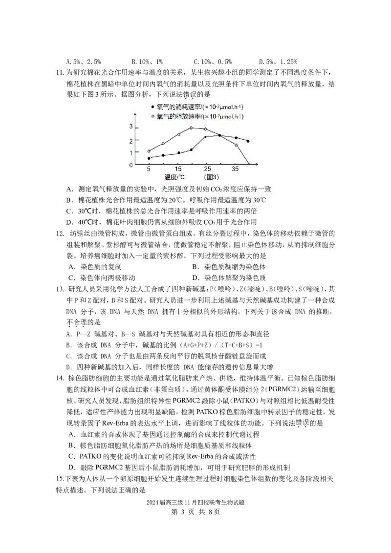 2024届高三级11月四校联考生物试题（11.3）(1)_2023年11月_0211月合集_2024届广东省汕头市金山中学、广州六中、佛山一中、中山一中2024届高三上学期四校期中联考
