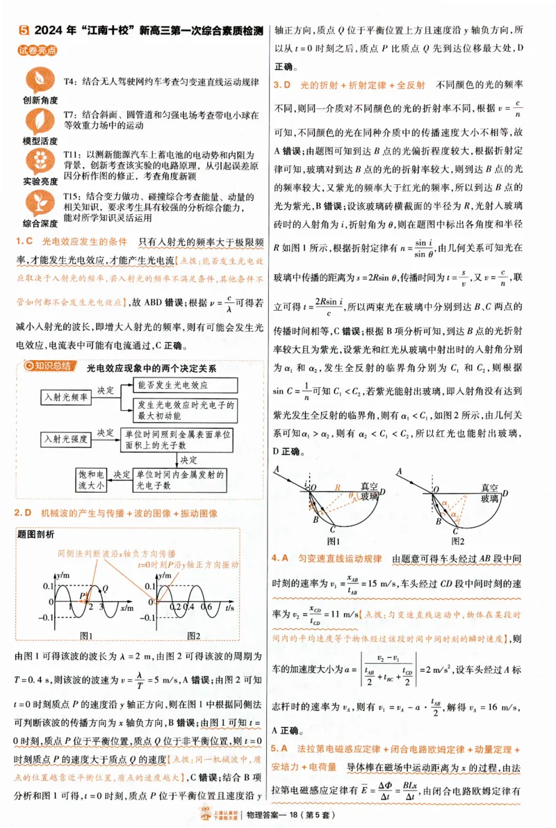 2025《金考卷&middot;特快专递&middot;第4期》物理-答案_2024-2025高三（6-6月题库）_2025年01月试卷_01012025《金考卷&middot;特快专递&middot;第4期》_物理