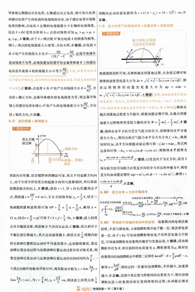 2025《金考卷&middot;特快专递&middot;第4期》物理-答案_2024-2025高三（6-6月题库）_2025年01月试卷_01012025《金考卷&middot;特快专递&middot;第4期》_物理