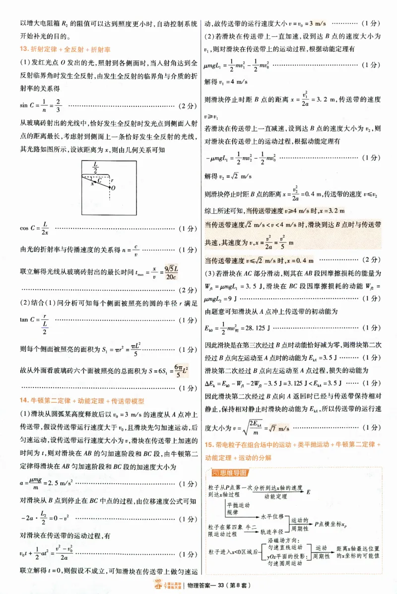 2025《金考卷&middot;特快专递&middot;第4期》物理-答案_2024-2025高三（6-6月题库）_2025年01月试卷_01012025《金考卷&middot;特快专递&middot;第4期》_物理