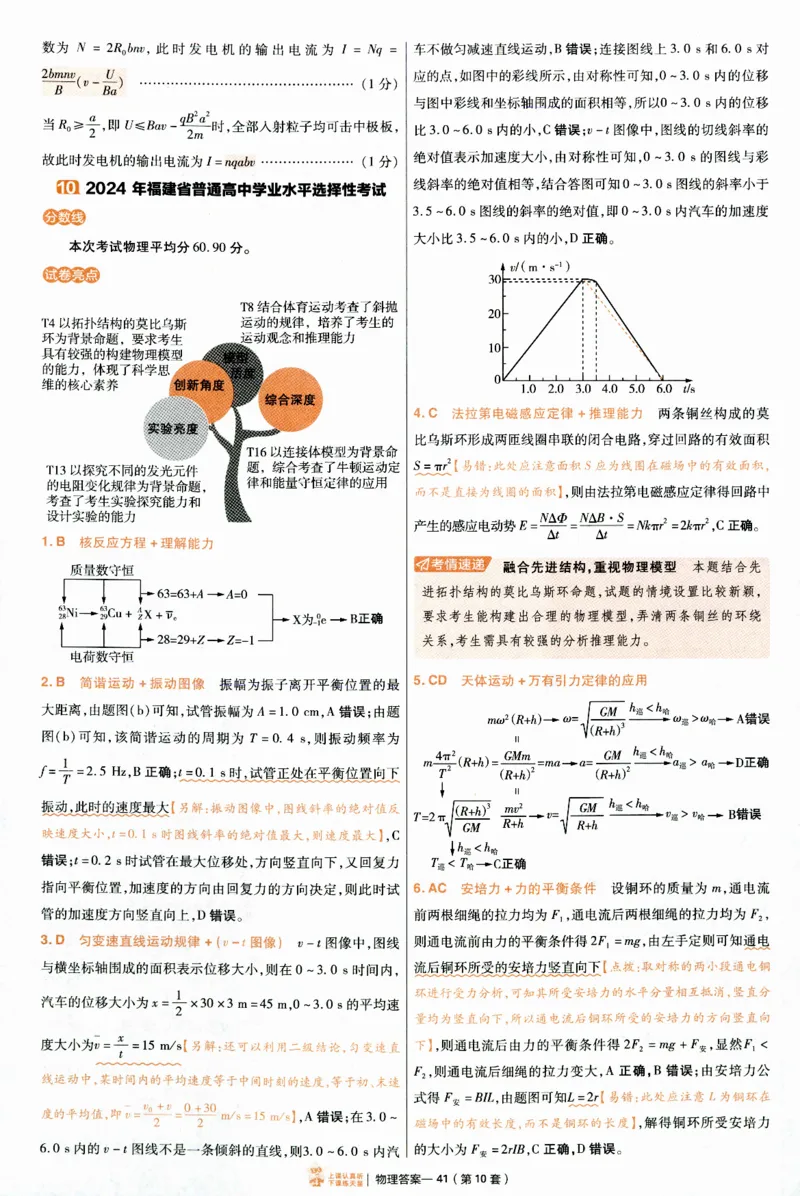 2025《金考卷&middot;特快专递&middot;第4期》物理-答案_2024-2025高三（6-6月题库）_2025年01月试卷_01012025《金考卷&middot;特快专递&middot;第4期》_物理