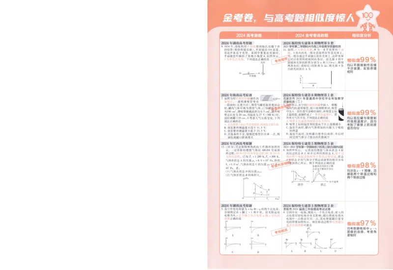 2025《金考卷&middot;特快专递&middot;第4期》物理-答案_2024-2025高三（6-6月题库）_2025年01月试卷_01012025《金考卷&middot;特快专递&middot;第4期》_物理