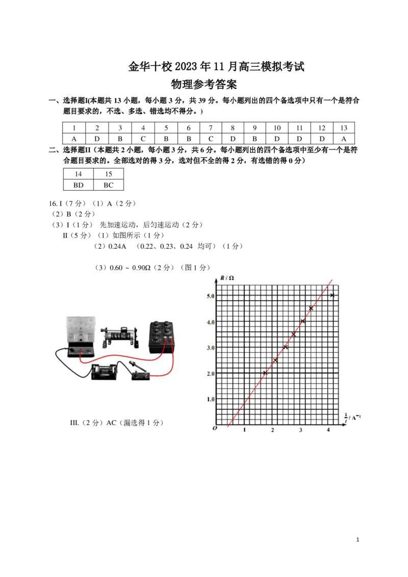 23.11月金华高三十校联考物理答案(1)_2023年11月_0211月合集_2024届浙江省金华十校高三上学期11月模拟考试_浙江省金华十校2024届高三上学期11月模拟考试物理