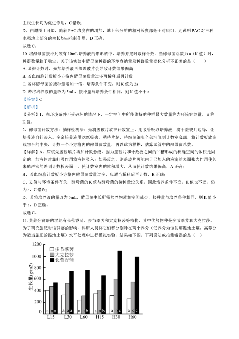 吉林省八校联考2024-2025学年高二上学期1月期末生物试题Word版含解析_2024-2025高二（7-7月题库）_2025年02月试卷_0202吉林省八校联考2024-2025学年高二上学期1月期末考试