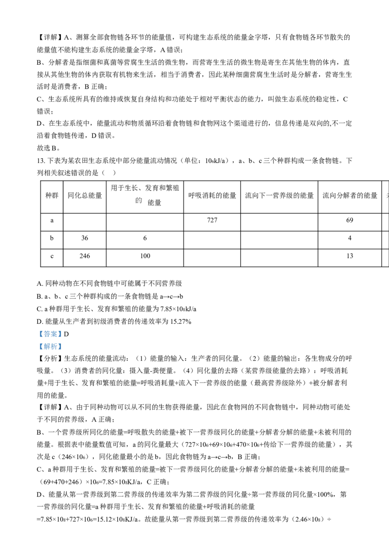 吉林省八校联考2024-2025学年高二上学期1月期末生物试题Word版含解析_2024-2025高二（7-7月题库）_2025年02月试卷_0202吉林省八校联考2024-2025学年高二上学期1月期末考试