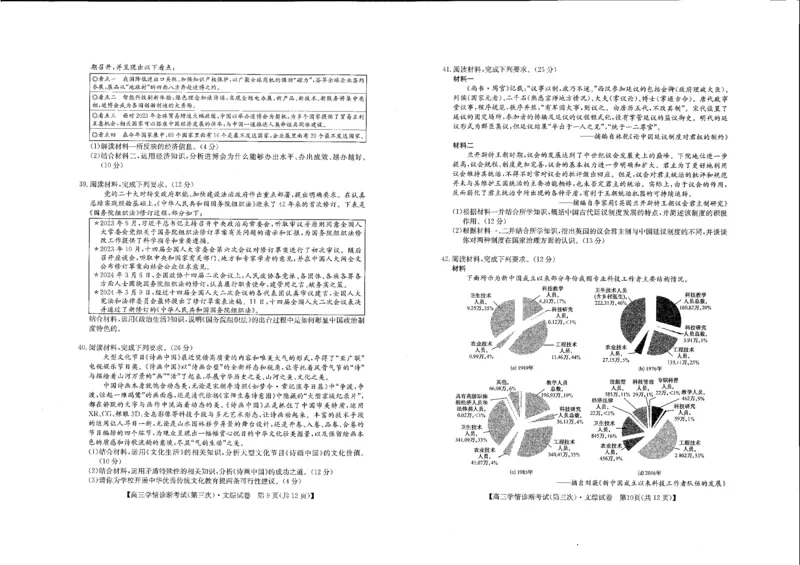 文综_2024年4月_01按日期_15号_2024届陕西商洛高三下学期尖子生学情诊断考试（第三次）_2024届陕西省商洛市高三下学期第三次尖子生学情诊断考试文综试题