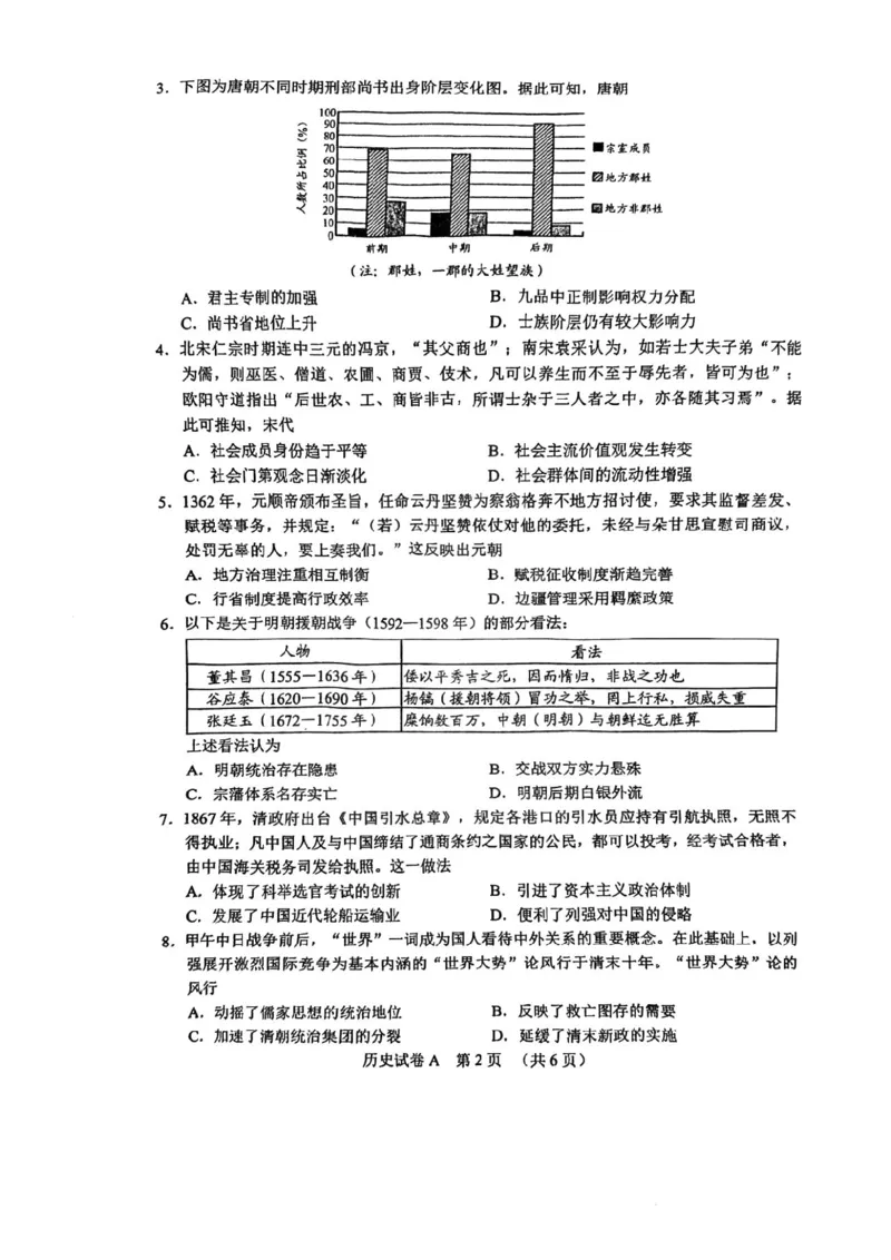 2025广州一模历史试卷-a32e539570f8_2024-2025高三（6-6月题库）_2025年03月试卷_0317广东省广州市2025届高三下学期综合测试（一）（广州一模）