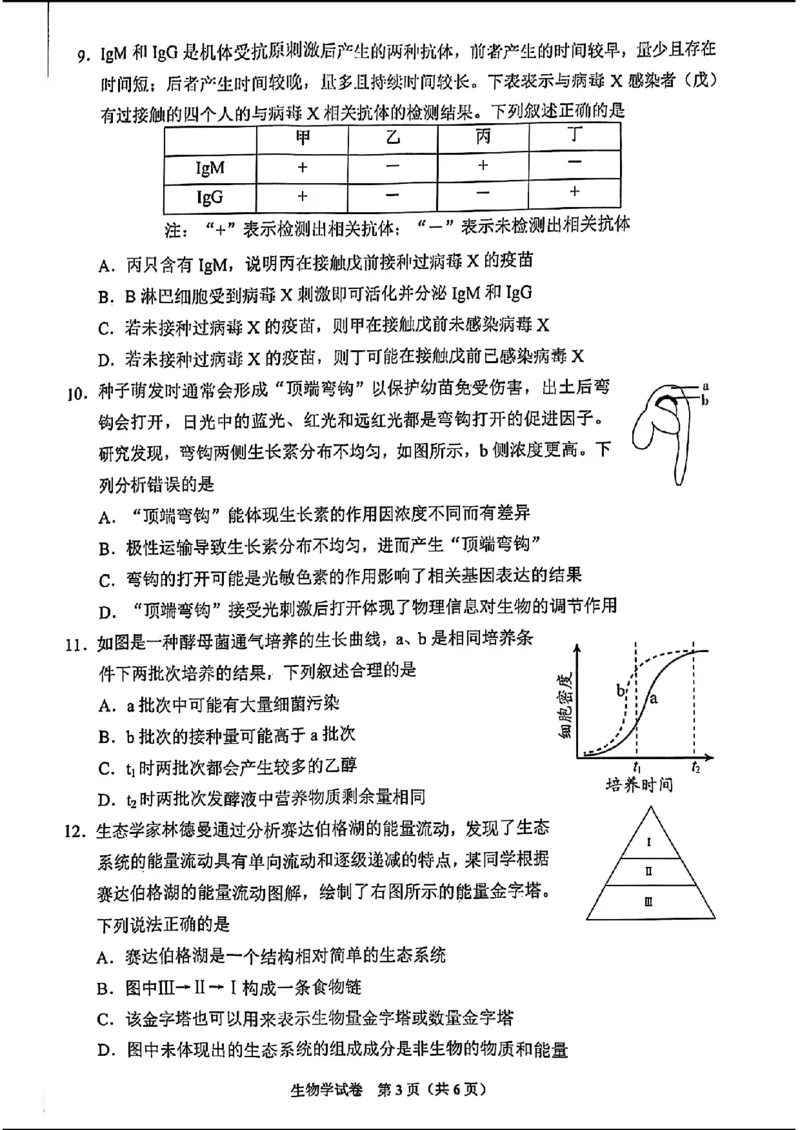 毕节市2024届高三第二次诊断性考试-生物+(1)_2024年3月_013月合集_2024届贵州省毕节市高三下学期第二次诊断性考试（二模）