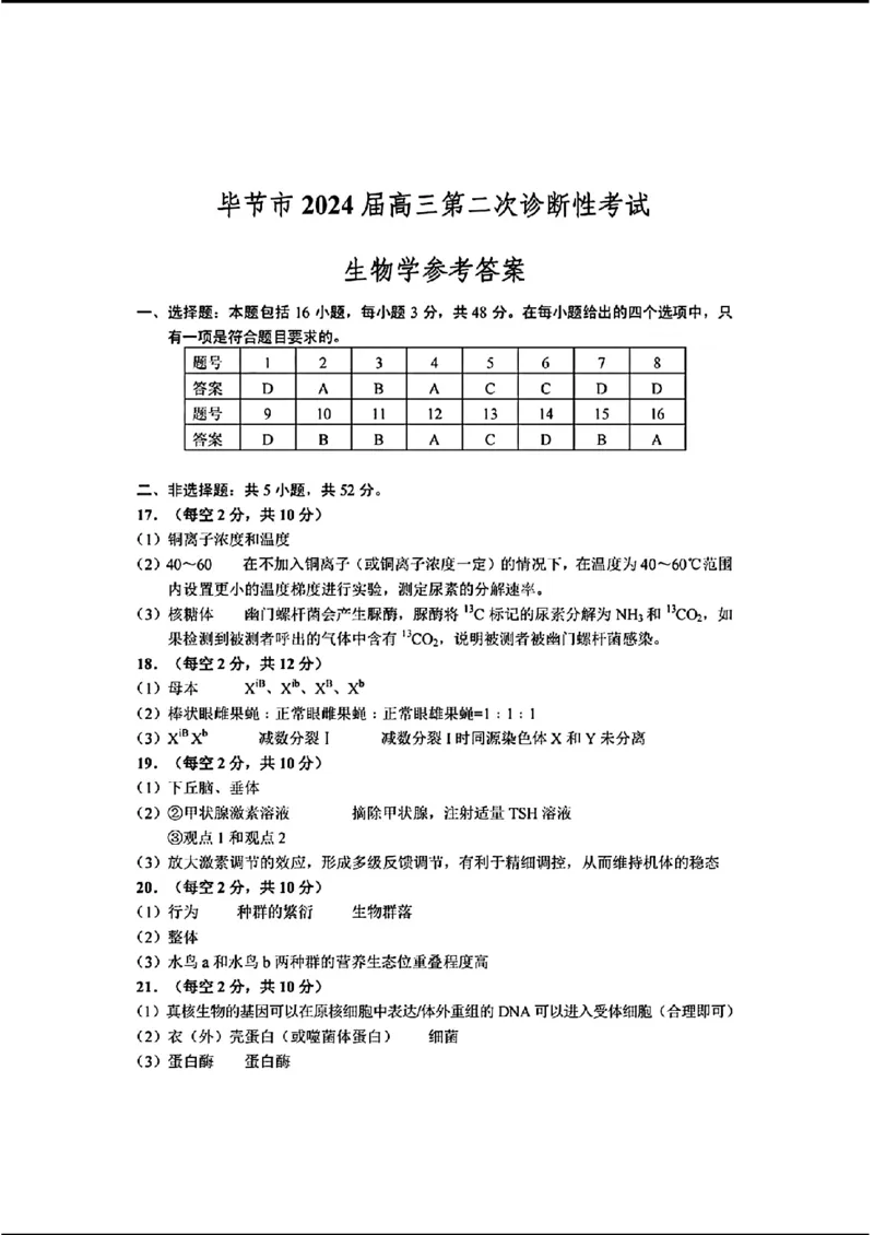 毕节市2024届高三第二次诊断性考试-生物+(1)_2024年3月_013月合集_2024届贵州省毕节市高三下学期第二次诊断性考试（二模）