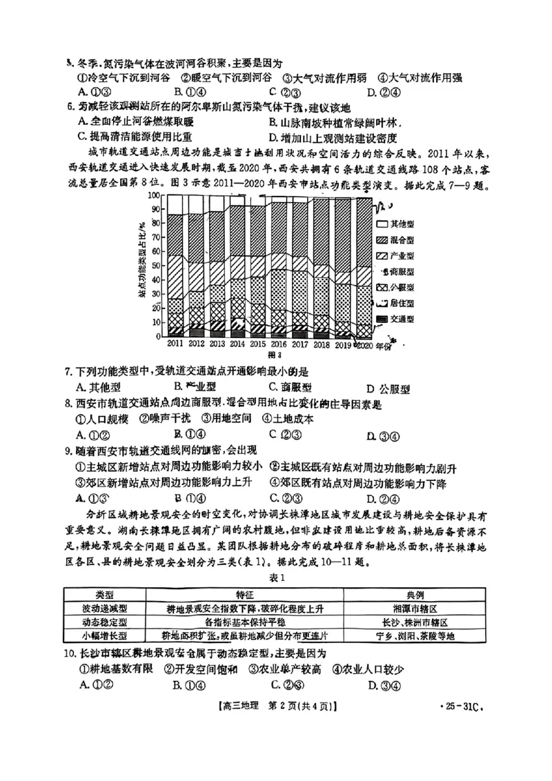 2025届广东省金太阳高三上学期9月联考（25-31C）-地理_2024-2025高三（6-6月题库）_2024年10月试卷_10032025届广东省金太阳高三上学期9月联考（25-31C）