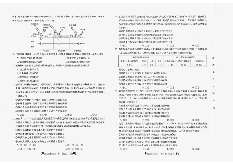 文综1-2_2024年2月_01每日更新_03号_2024届四川省高三1月金太阳联考（264C❤)_四川省2024届高三1月金太阳联考（264C❤)文综