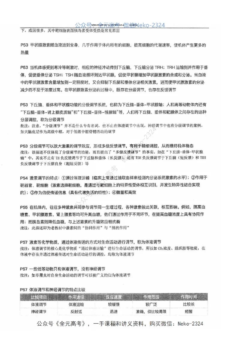 2024张鹏二轮教材解读课本回归_2024-2025高三（6-6月题库）_2024年09月试卷_张鹏