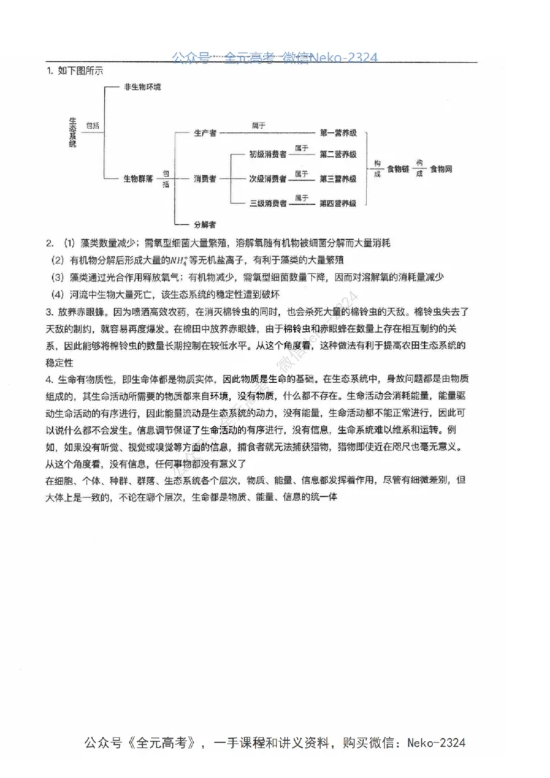 2024张鹏二轮教材解读课本回归_2024-2025高三（6-6月题库）_2024年09月试卷_张鹏