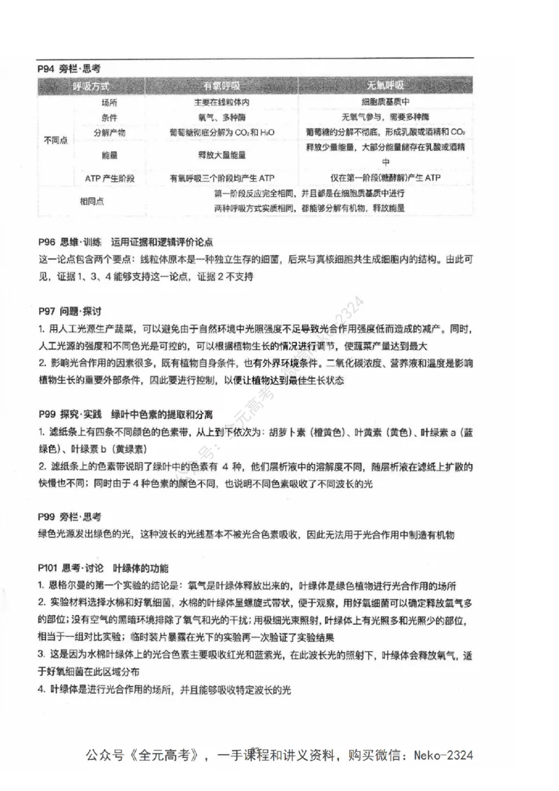 2024张鹏二轮教材解读课本回归_2024-2025高三（6-6月题库）_2024年09月试卷_张鹏