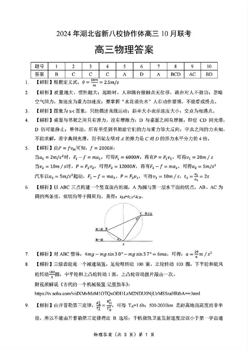 2024年湖北省新八校协作体高三10月联考物理答案_2024-2025高三（6-6月题库）_2024年10月试卷_10112024-2025学年湖北省新八校协作体高三10月联考_2024年湖北省新八校协作体高三10月联考物理