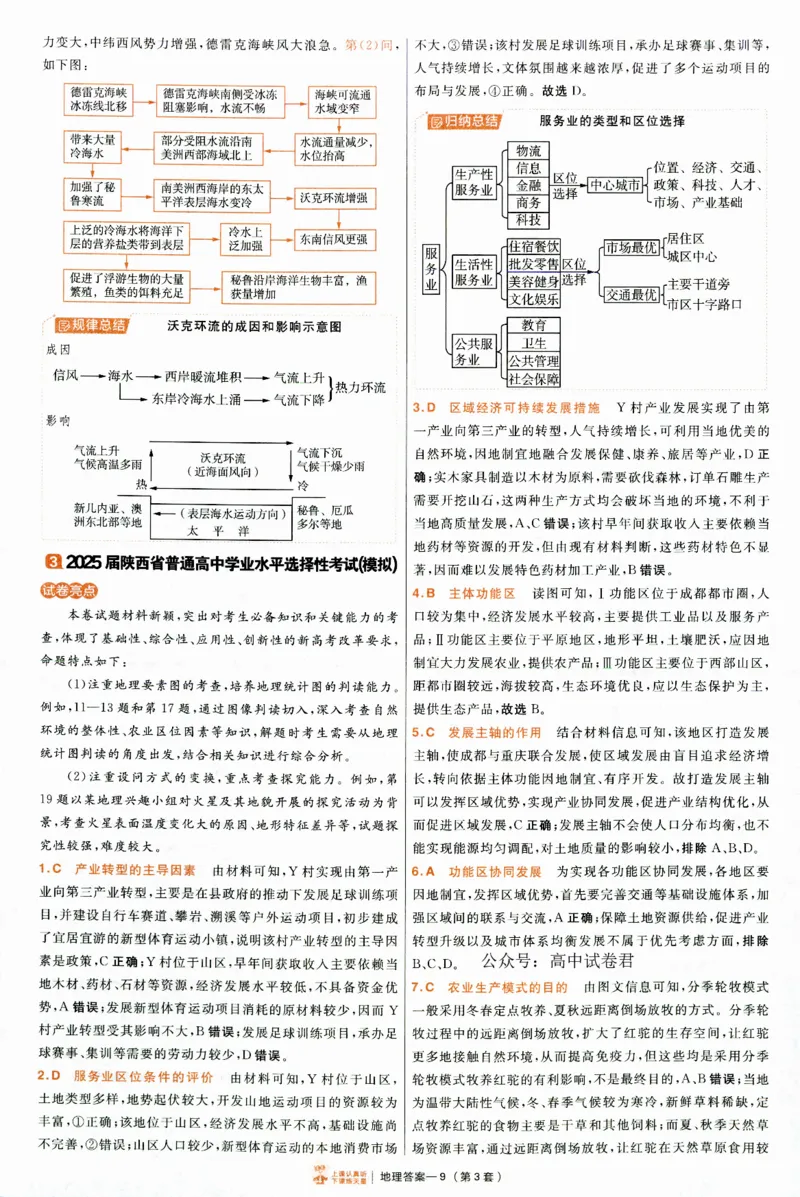 2025《金考卷&middot;特快专递&middot;第4期》地理-答案_2024-2025高三（6-6月题库）_2025年01月试卷_01012025《金考卷&middot;特快专递&middot;第4期》_地理