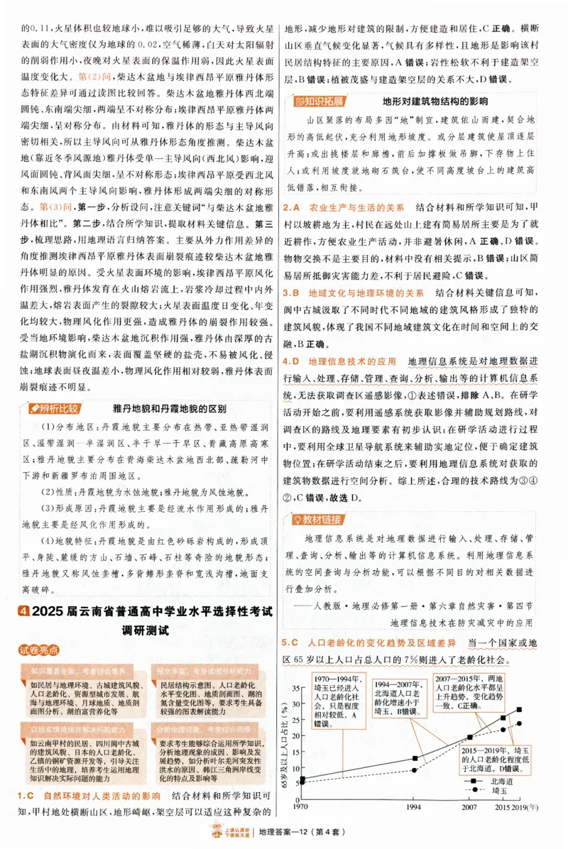 2025《金考卷&middot;特快专递&middot;第4期》地理-答案_2024-2025高三（6-6月题库）_2025年01月试卷_01012025《金考卷&middot;特快专递&middot;第4期》_地理
