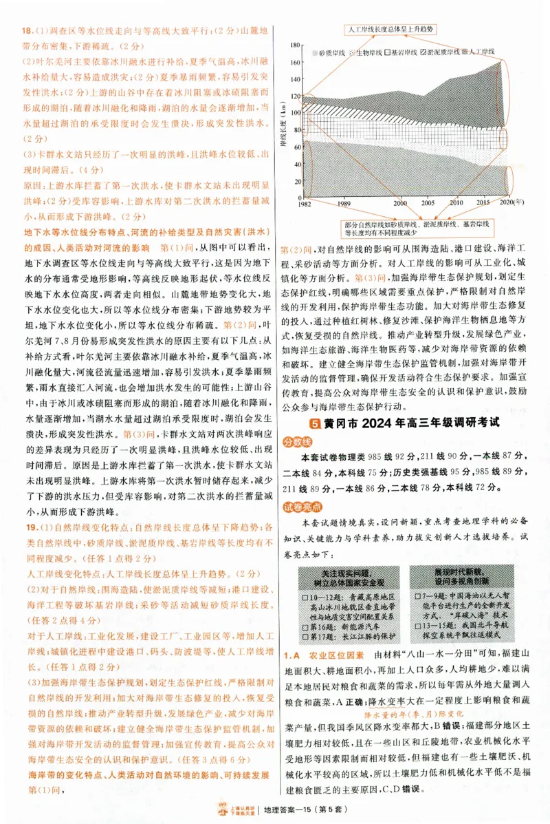 2025《金考卷&middot;特快专递&middot;第4期》地理-答案_2024-2025高三（6-6月题库）_2025年01月试卷_01012025《金考卷&middot;特快专递&middot;第4期》_地理