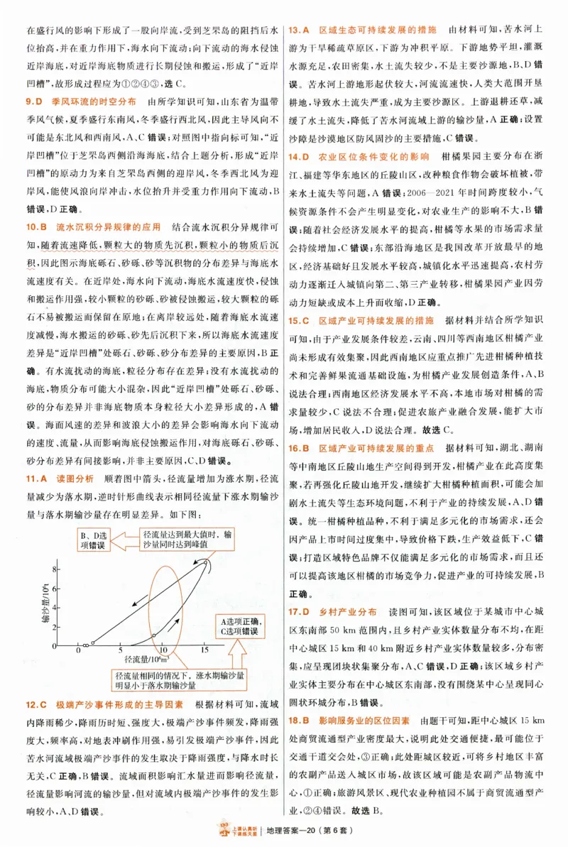 2025《金考卷&middot;特快专递&middot;第4期》地理-答案_2024-2025高三（6-6月题库）_2025年01月试卷_01012025《金考卷&middot;特快专递&middot;第4期》_地理