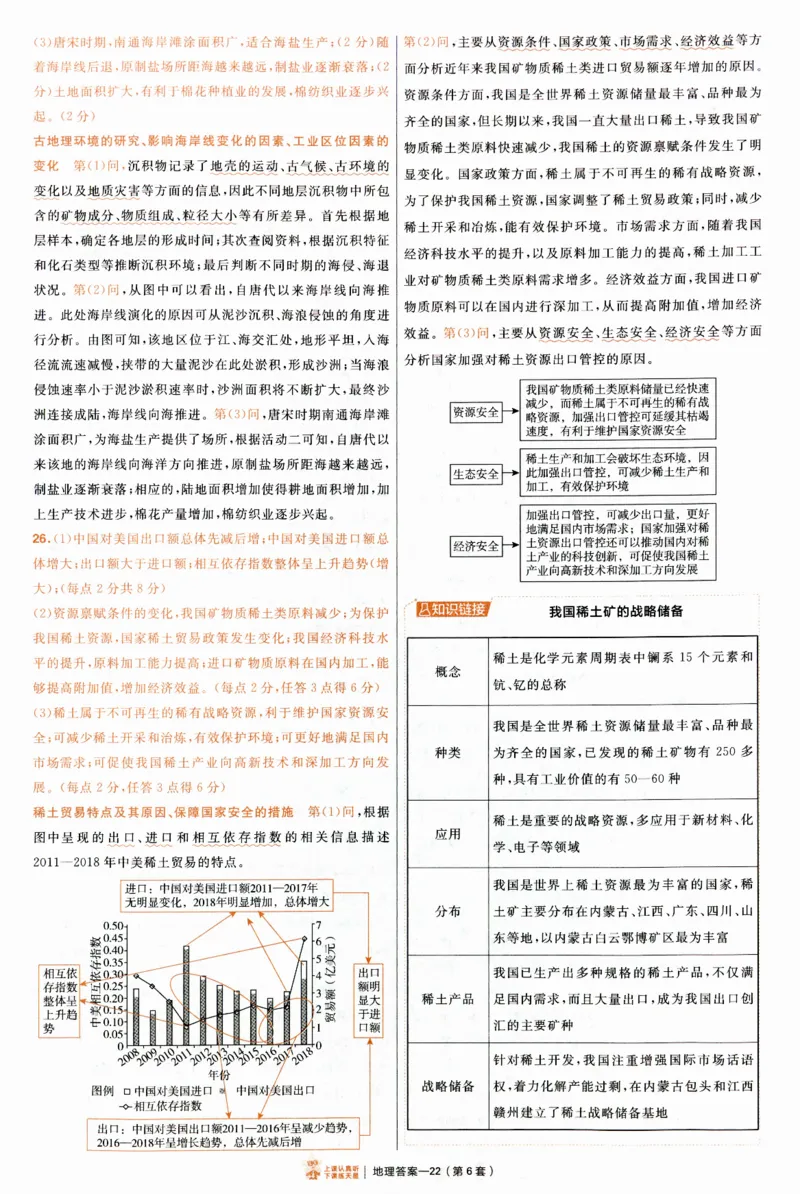 2025《金考卷&middot;特快专递&middot;第4期》地理-答案_2024-2025高三（6-6月题库）_2025年01月试卷_01012025《金考卷&middot;特快专递&middot;第4期》_地理