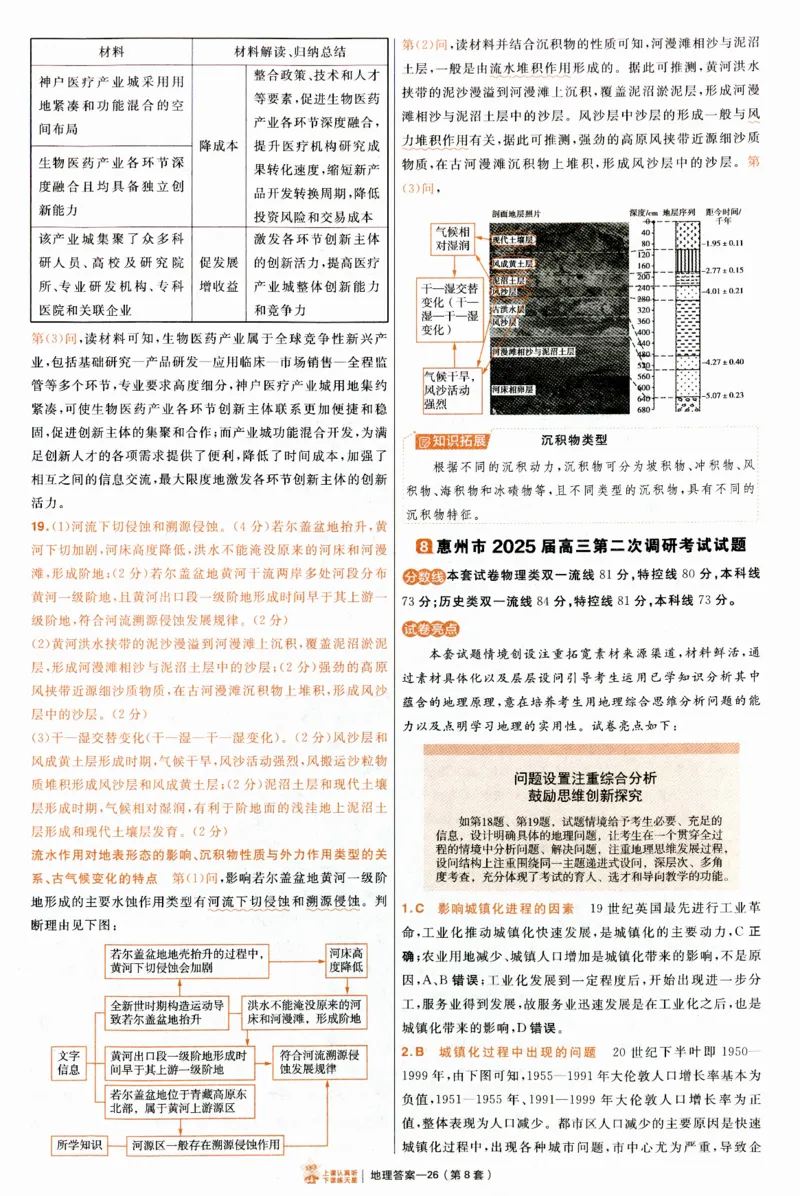 2025《金考卷&middot;特快专递&middot;第4期》地理-答案_2024-2025高三（6-6月题库）_2025年01月试卷_01012025《金考卷&middot;特快专递&middot;第4期》_地理