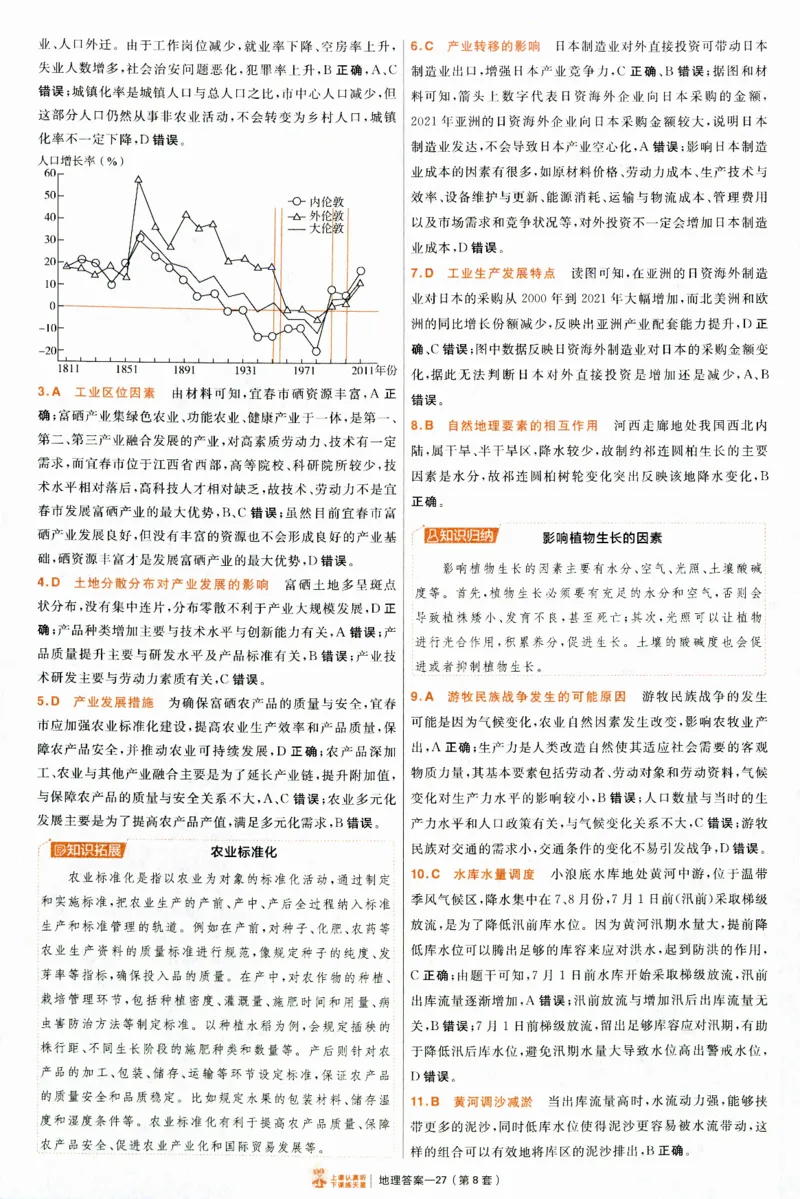 2025《金考卷&middot;特快专递&middot;第4期》地理-答案_2024-2025高三（6-6月题库）_2025年01月试卷_01012025《金考卷&middot;特快专递&middot;第4期》_地理