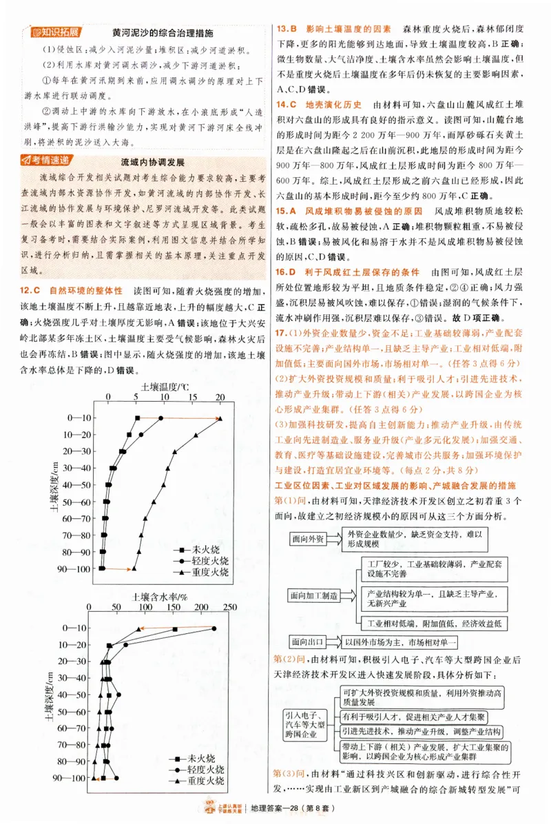2025《金考卷&middot;特快专递&middot;第4期》地理-答案_2024-2025高三（6-6月题库）_2025年01月试卷_01012025《金考卷&middot;特快专递&middot;第4期》_地理