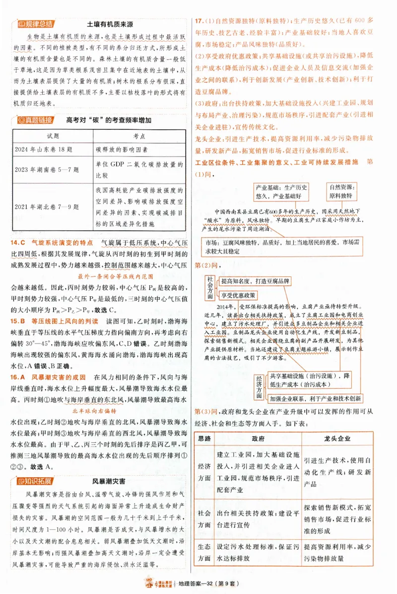 2025《金考卷&middot;特快专递&middot;第4期》地理-答案_2024-2025高三（6-6月题库）_2025年01月试卷_01012025《金考卷&middot;特快专递&middot;第4期》_地理