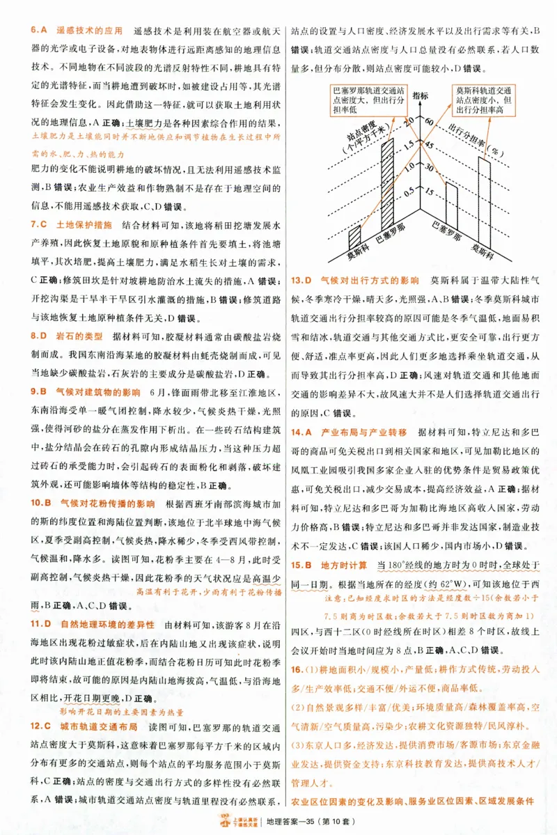 2025《金考卷&middot;特快专递&middot;第4期》地理-答案_2024-2025高三（6-6月题库）_2025年01月试卷_01012025《金考卷&middot;特快专递&middot;第4期》_地理