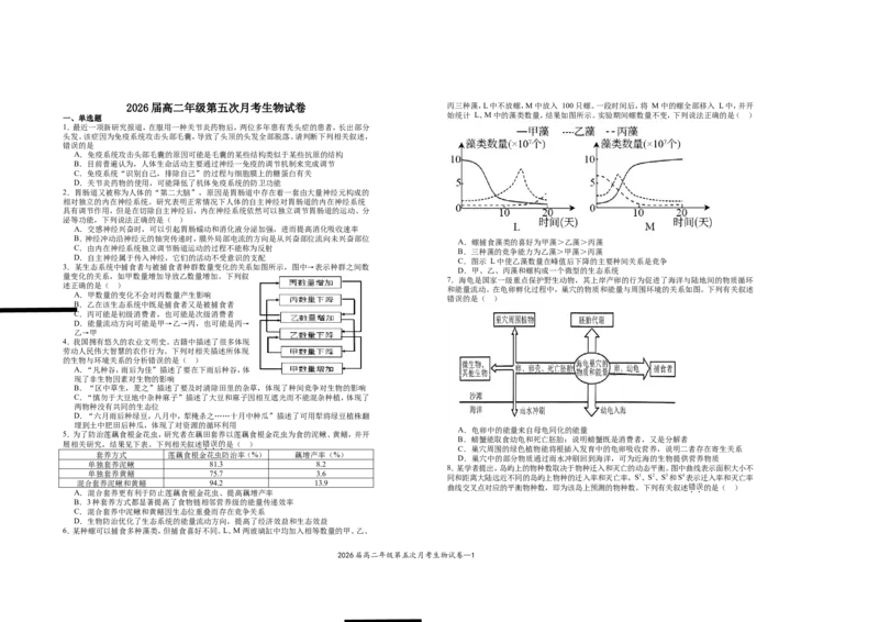 22026届高二年级第五次月考生物试卷答题卡(2)_2024-2025高二（7-7月题库）_2025年04月试卷(1)_0406江西省宜春市上高二中2024-2025学年高二下学期3月第五次月考试题