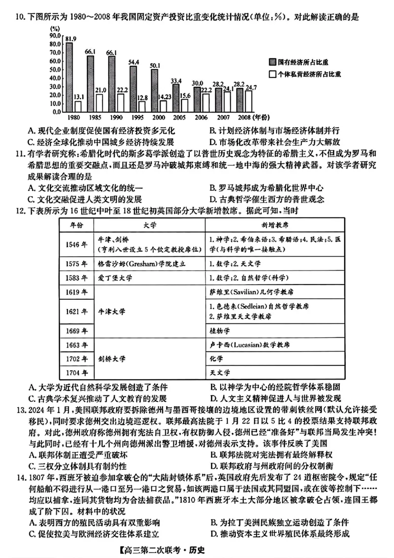江西重点中学盟校二模历史试题_2024年5月_01按日期_6号_2024届江西省重点中学盟校高三下学期二模_2024届江西省重点中学盟校高三下学期第二次联考历史