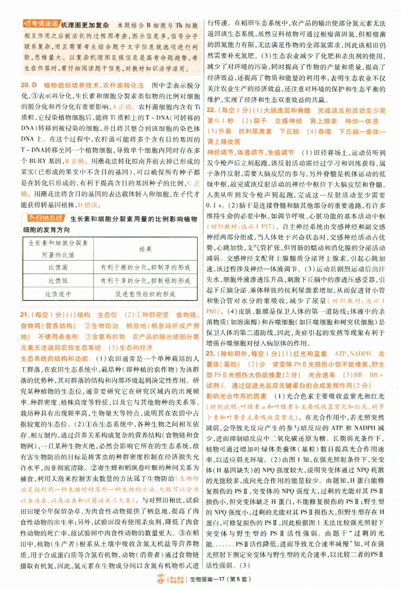 2025《金考卷&middot;特快专递&middot;第4期》生物-答案_2024-2025高三（6-6月题库）_2025年01月试卷_01012025《金考卷&middot;特快专递&middot;第4期》_生物