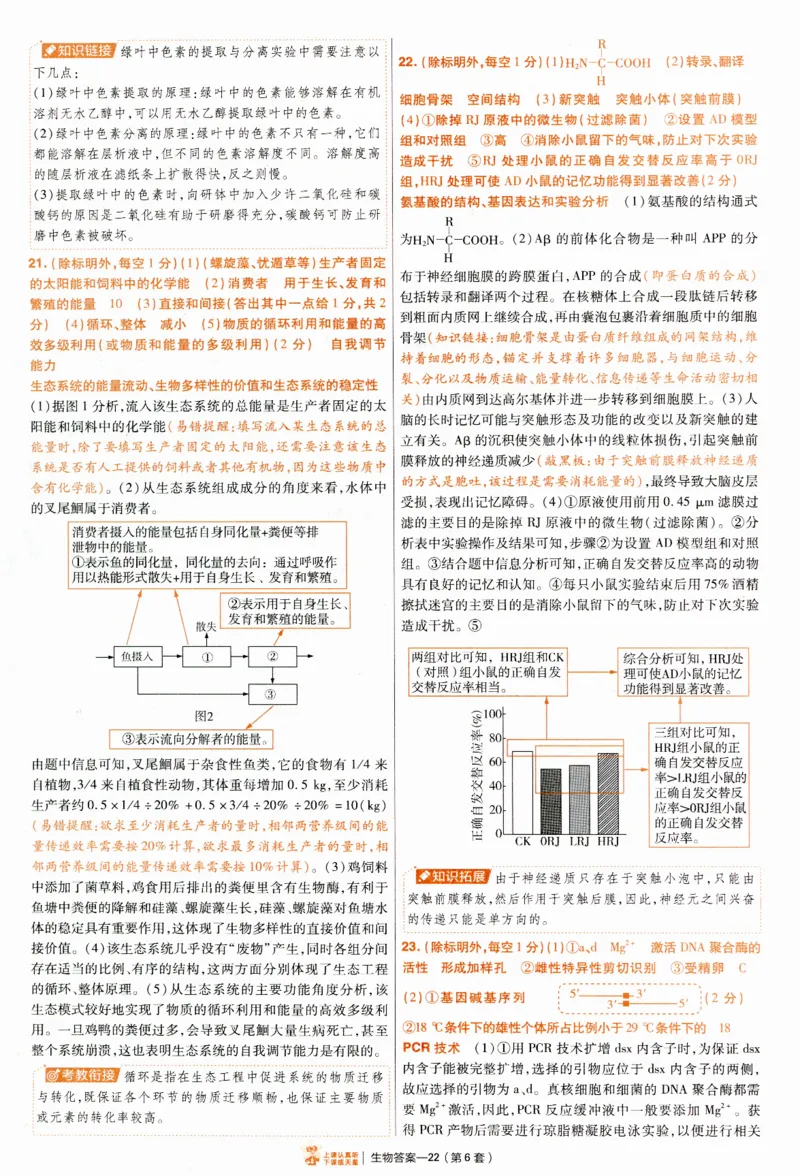 2025《金考卷&middot;特快专递&middot;第4期》生物-答案_2024-2025高三（6-6月题库）_2025年01月试卷_01012025《金考卷&middot;特快专递&middot;第4期》_生物