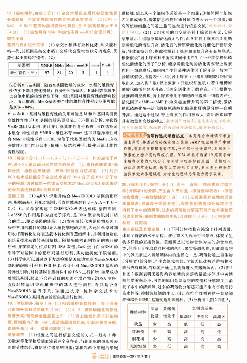 2025《金考卷&middot;特快专递&middot;第4期》生物-答案_2024-2025高三（6-6月题库）_2025年01月试卷_01012025《金考卷&middot;特快专递&middot;第4期》_生物