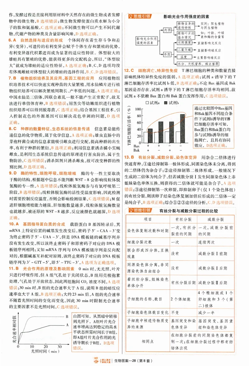 2025《金考卷&middot;特快专递&middot;第4期》生物-答案_2024-2025高三（6-6月题库）_2025年01月试卷_01012025《金考卷&middot;特快专递&middot;第4期》_生物