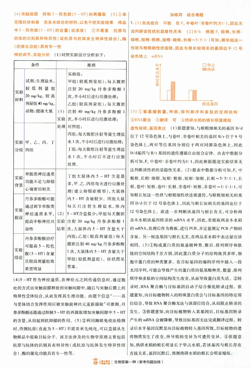 2025《金考卷&middot;特快专递&middot;第4期》生物-答案_2024-2025高三（6-6月题库）_2025年01月试卷_01012025《金考卷&middot;特快专递&middot;第4期》_生物
