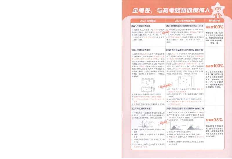 2025《金考卷&middot;特快专递&middot;第4期》生物-答案_2024-2025高三（6-6月题库）_2025年01月试卷_01012025《金考卷&middot;特快专递&middot;第4期》_生物