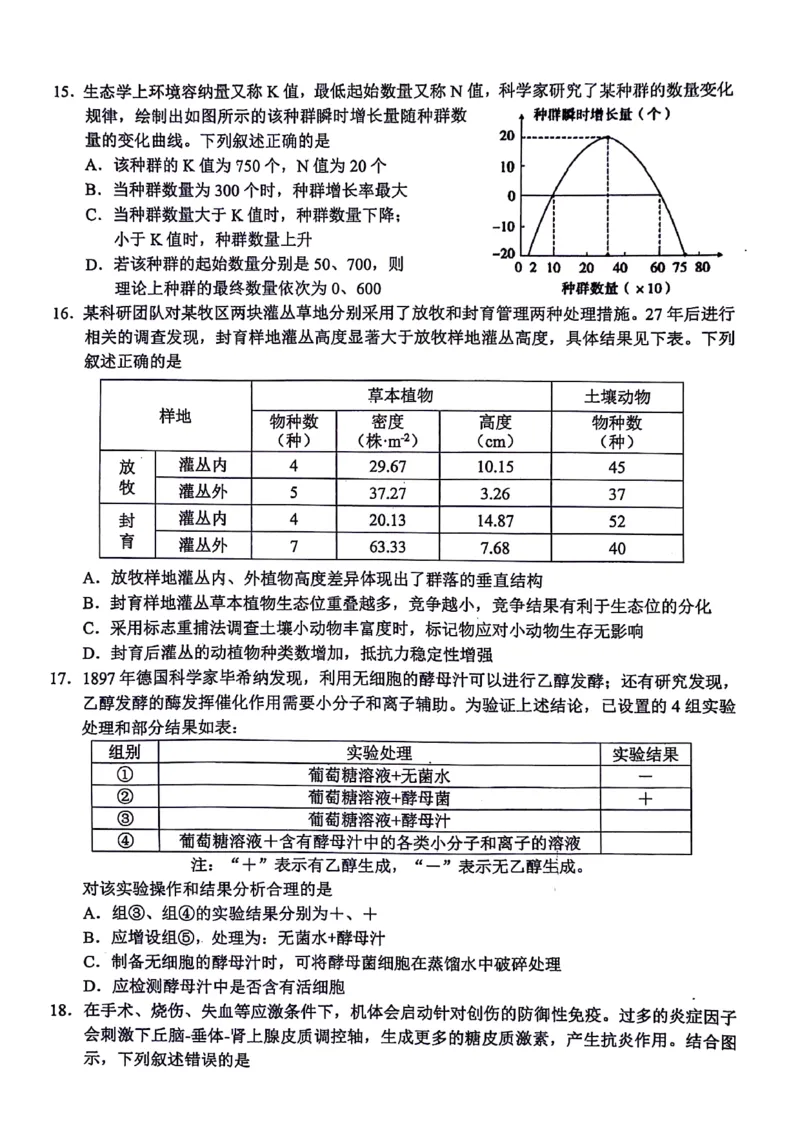 浙江省稽阳联谊学校2024届高三下学期4月联考试题（二模）生物PDF版含答案(1)_2024年4月_024月合集_2024届浙江省稽阳联谊学校高三下学期4月联考试题（二模）